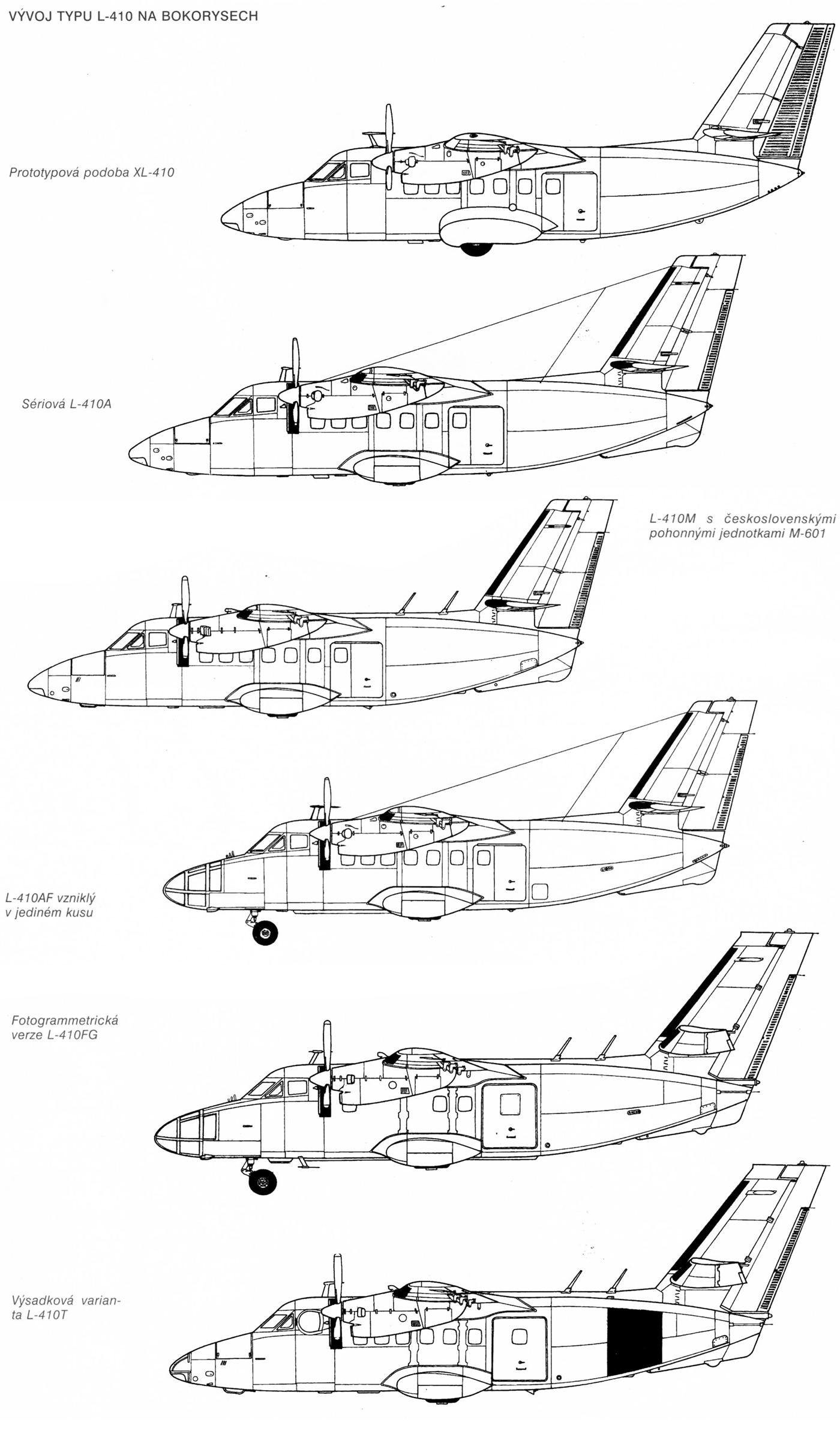 Модификации Let L-410