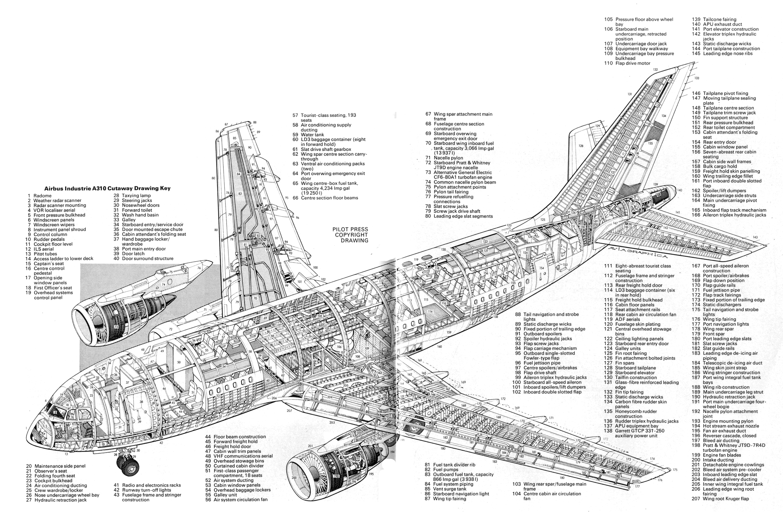 Компоновка Airbus A310-200