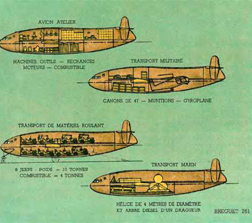 Варианты погрузки в Breguet Br.761