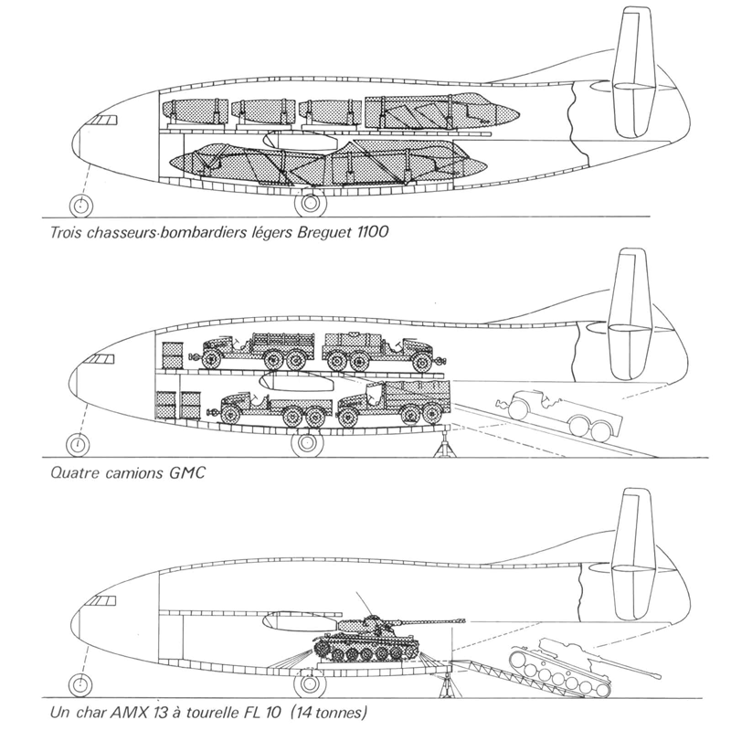 Варианты погрузки в Breguet Br.765