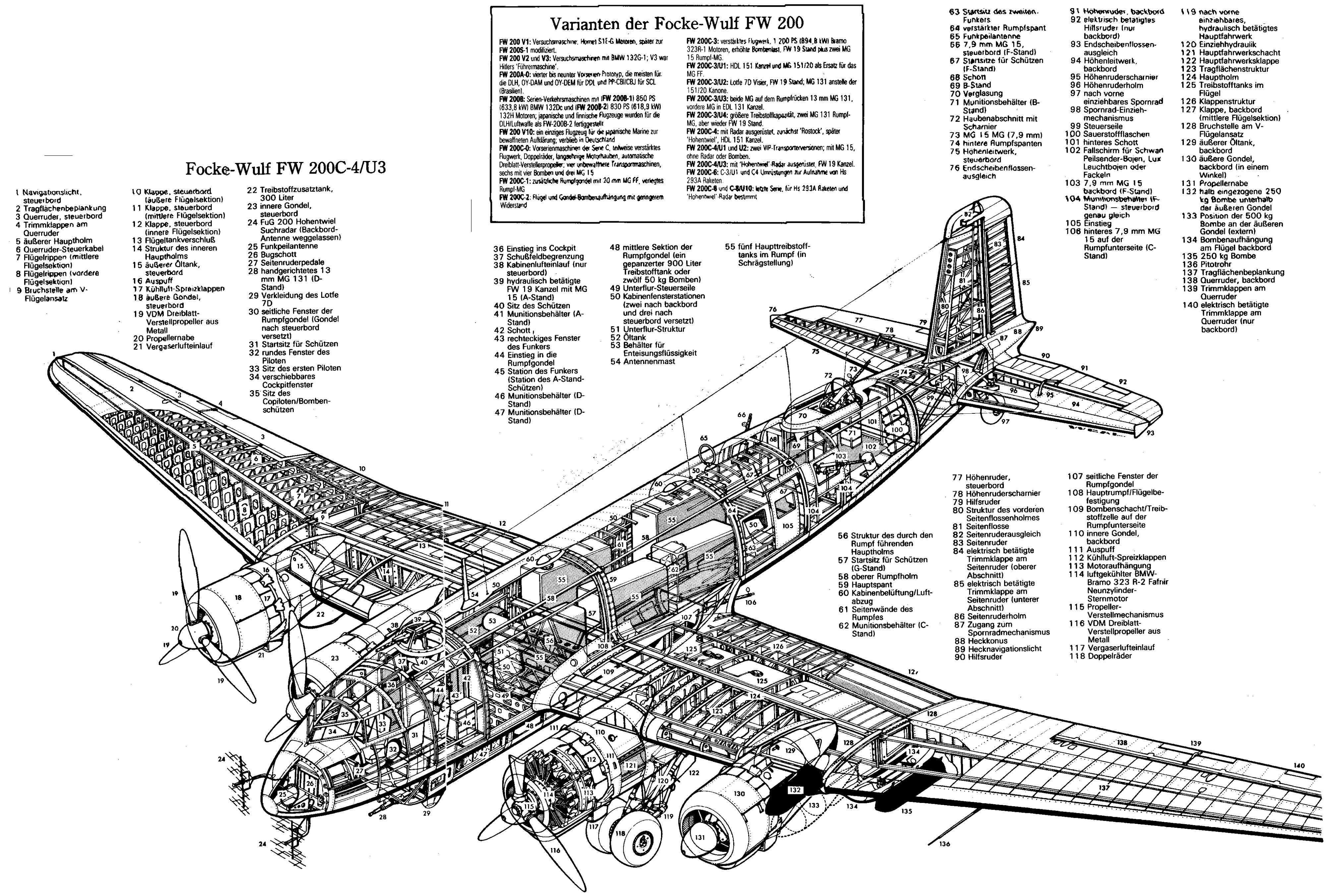 Компоновочная схема Fw 200