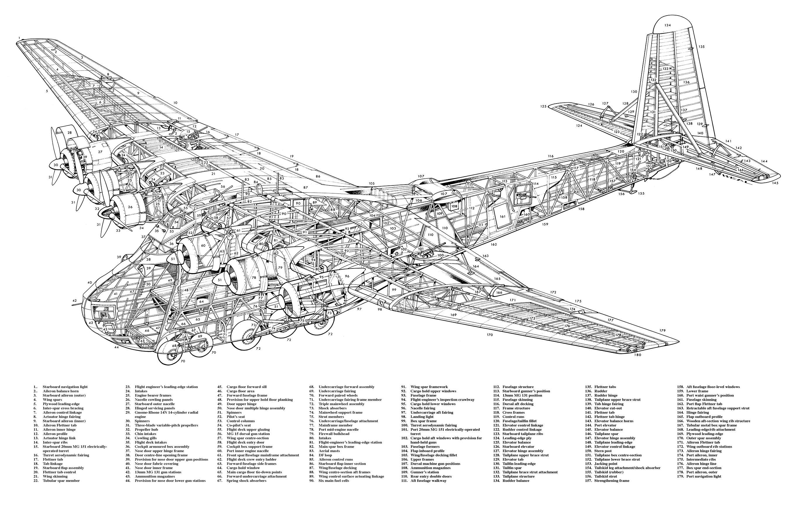 Компоновка Messerschmitt Me.323 Gigant