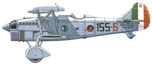 Силуэт Fiat CR.32