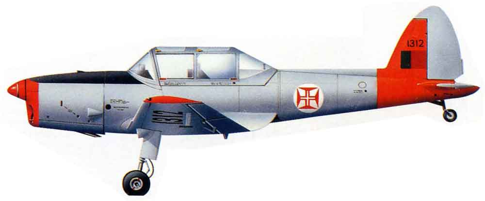 Силуэт de Havilland Canada DHC-1 Chipmunk