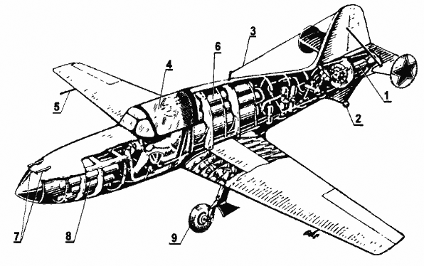 Компоновка ракетного истребителя БИ-1