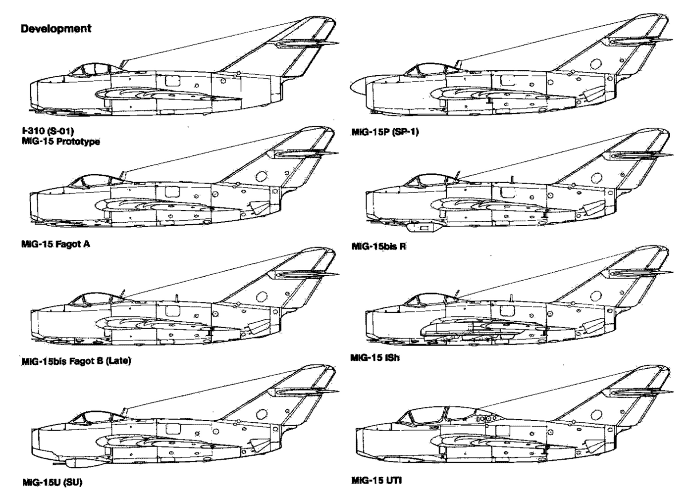 Модификации МиГ-15