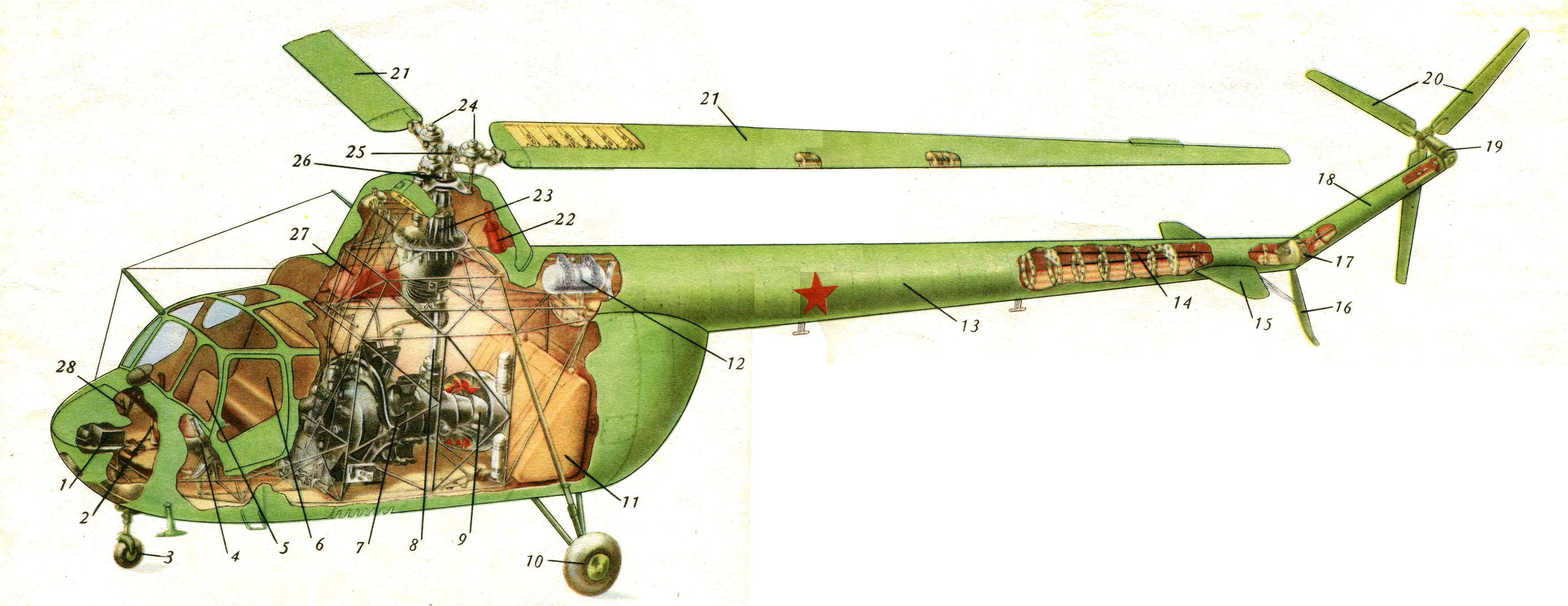 Компоновка Ми-1