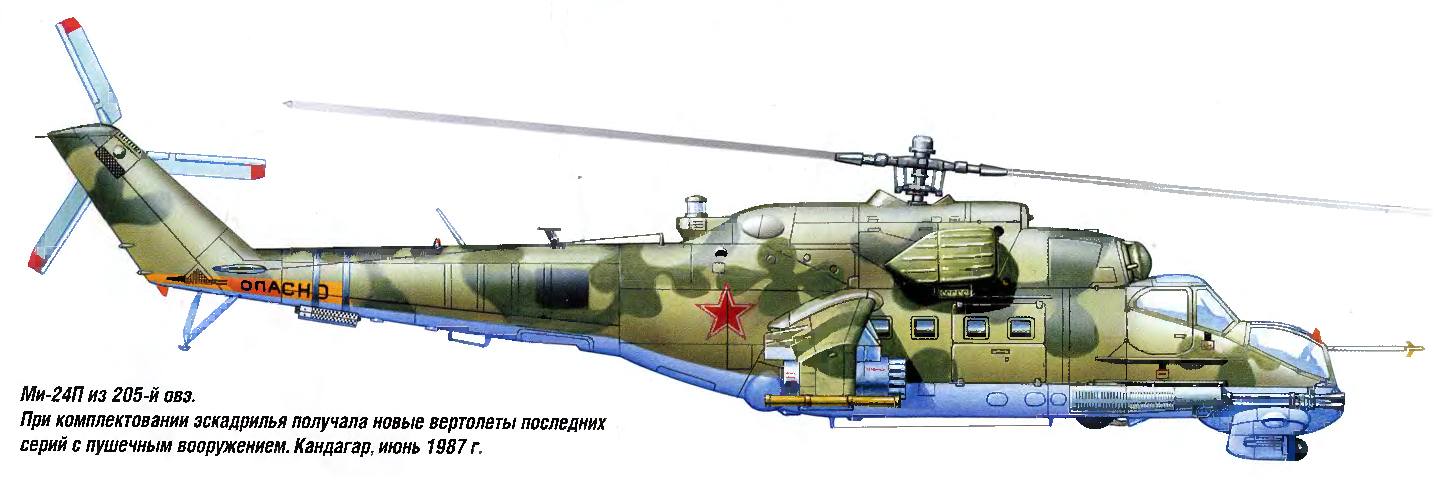 Силуэт вертолета Ми-24П