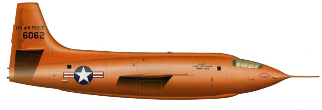 Силуэт Bell X-1