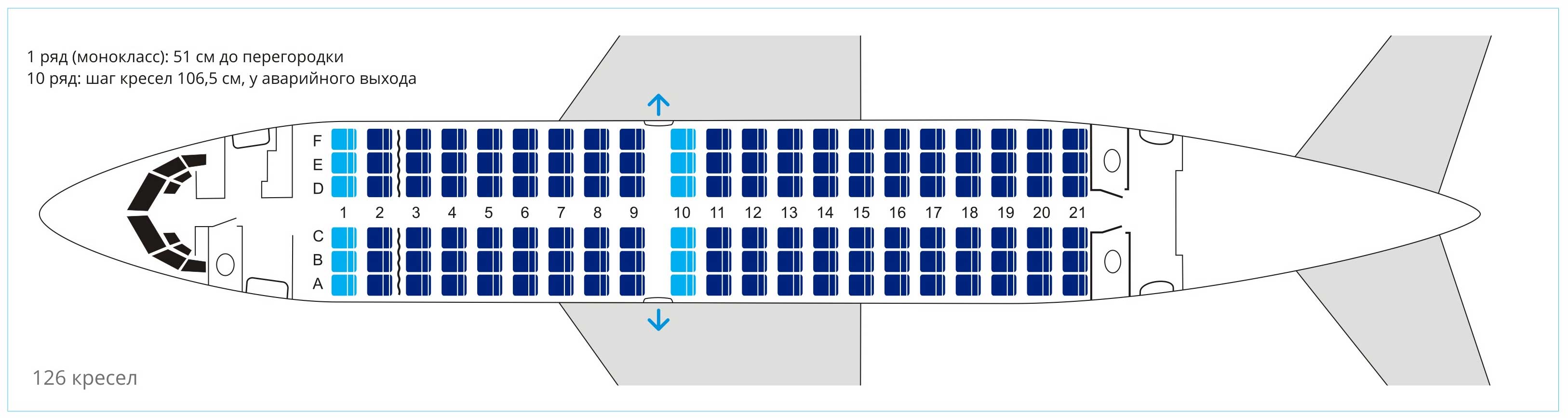 Компоновка салона самолета Boeing 737-400