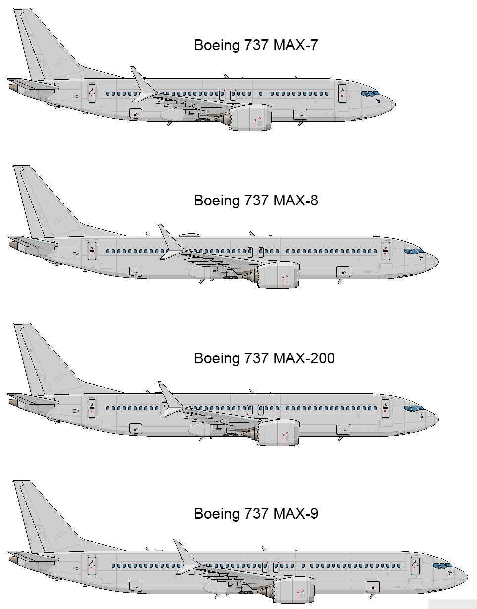 Модификации Boeing 737 MAX