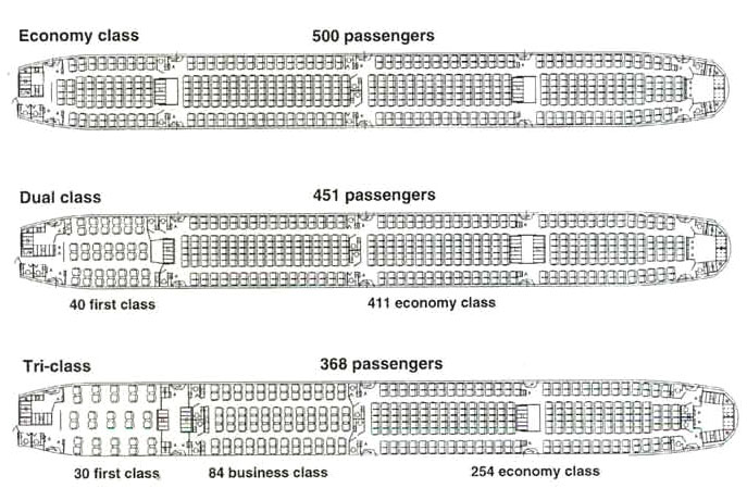 Расположение мест Boeing 777-300