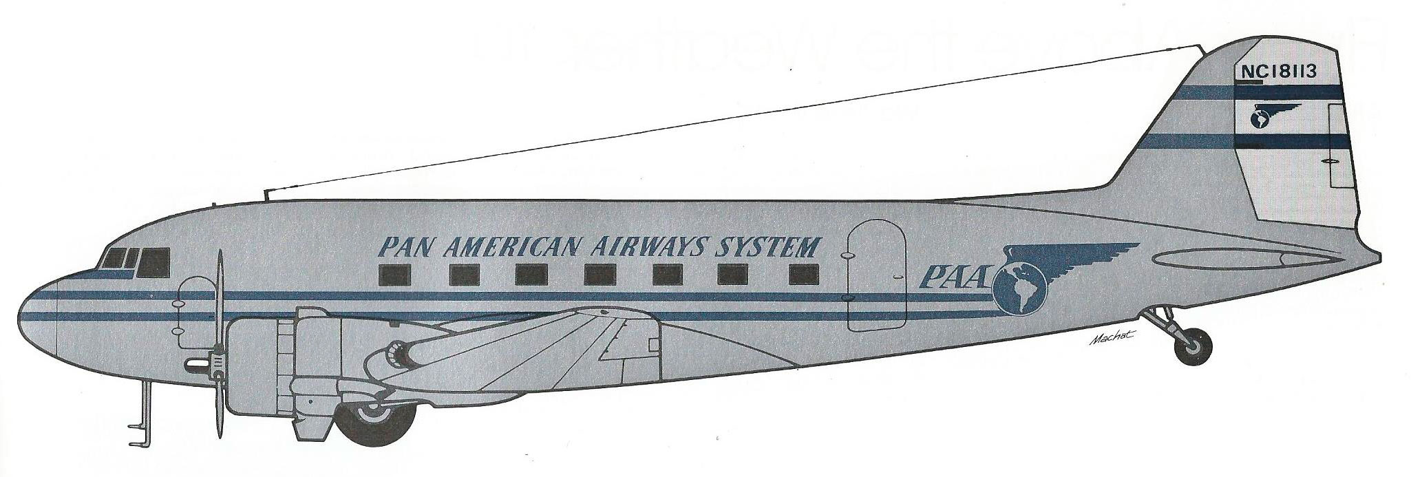 Силуэт Douglas DC-3
