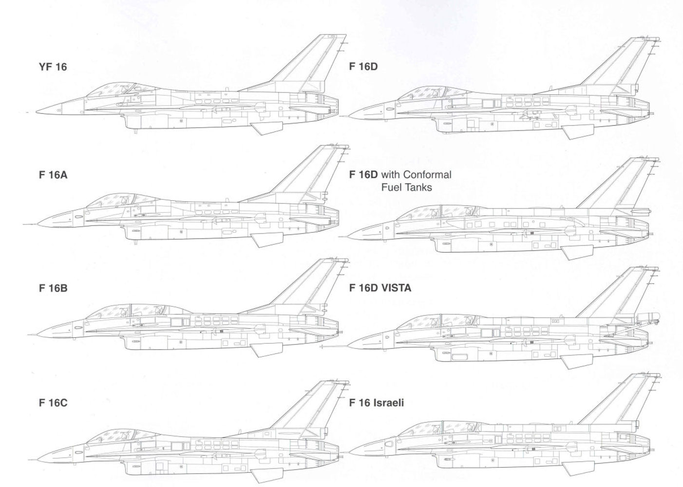 Модификации Lockheed Martin F-16