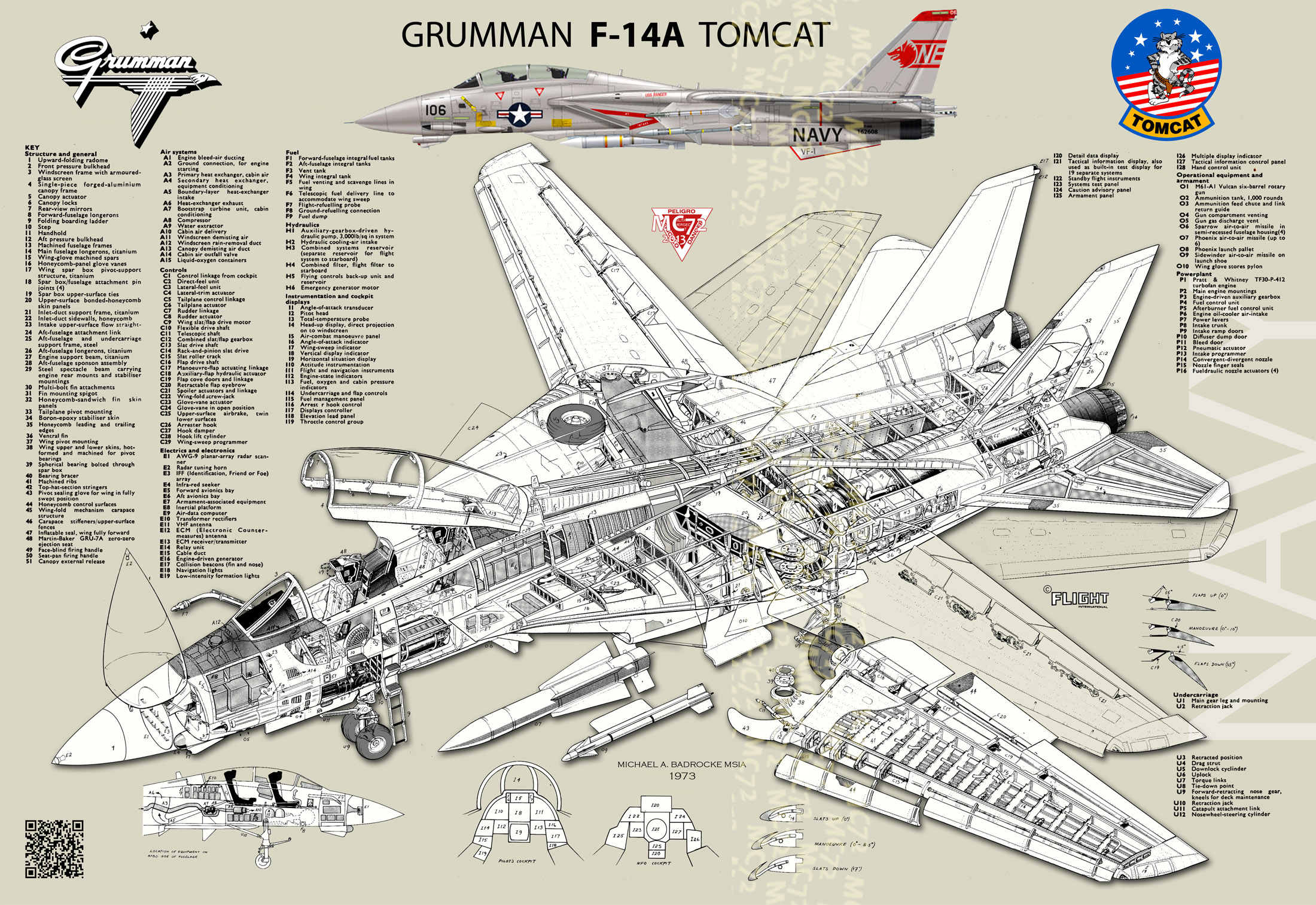 Компоновка Grumman F-14A Tomcat