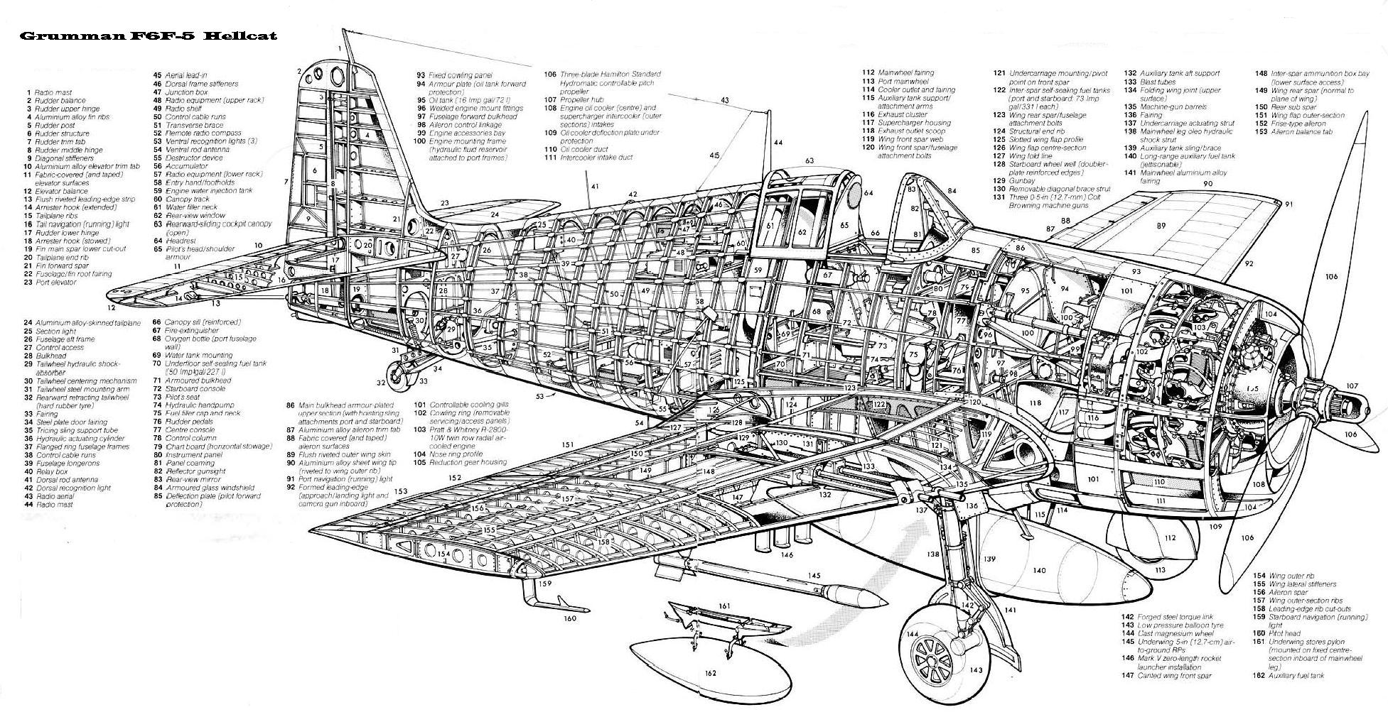 Компоновка Grumman F6F-5