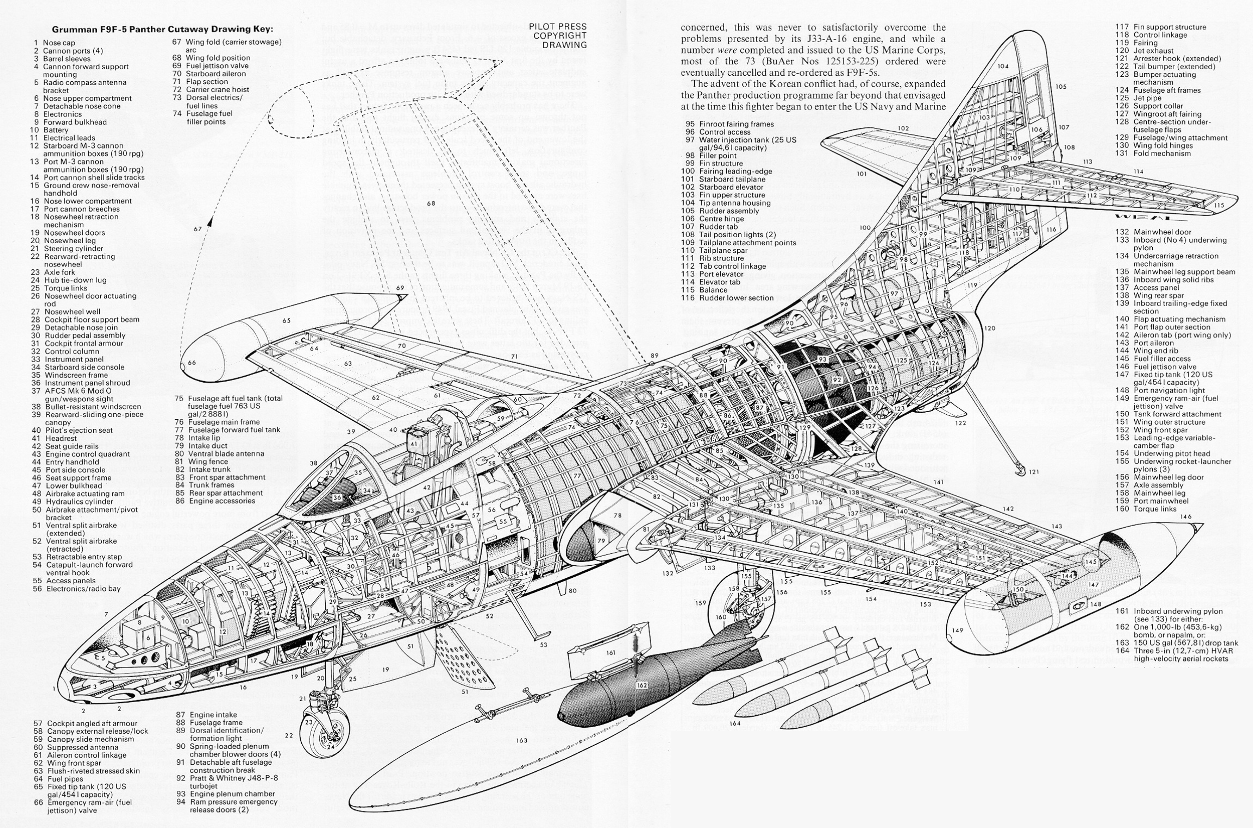 Компоновочная схема Grumman F9F-5