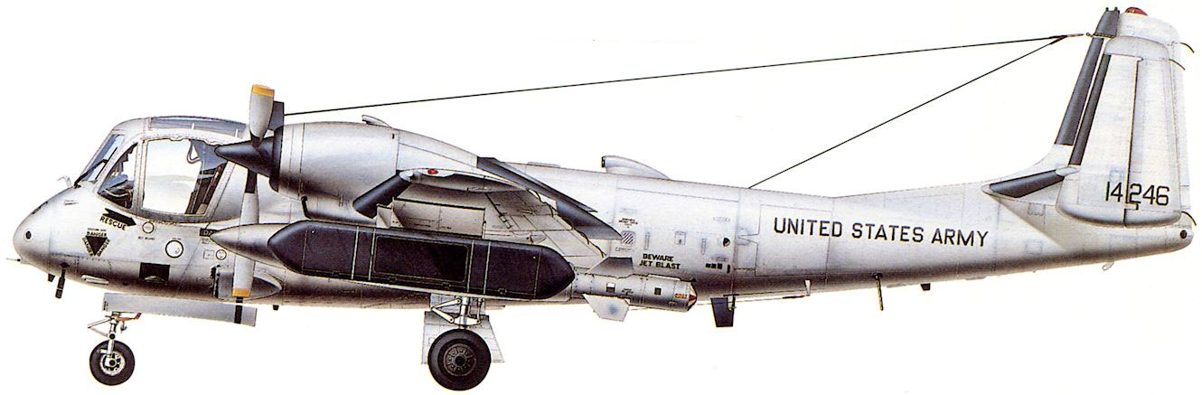 Силуэт Grumman OV-1 Mohawk