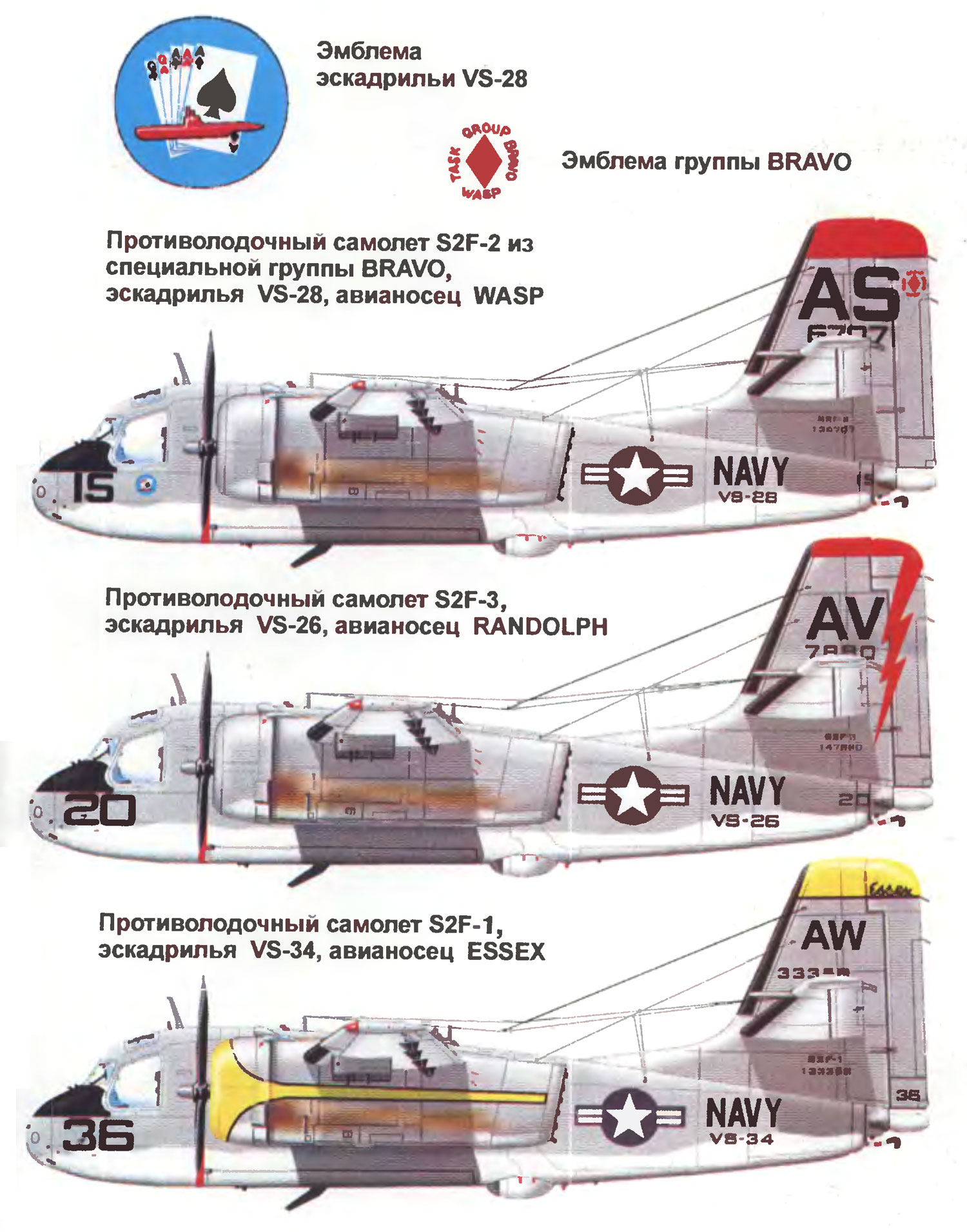 Силуэт модификаций Grumman S-2