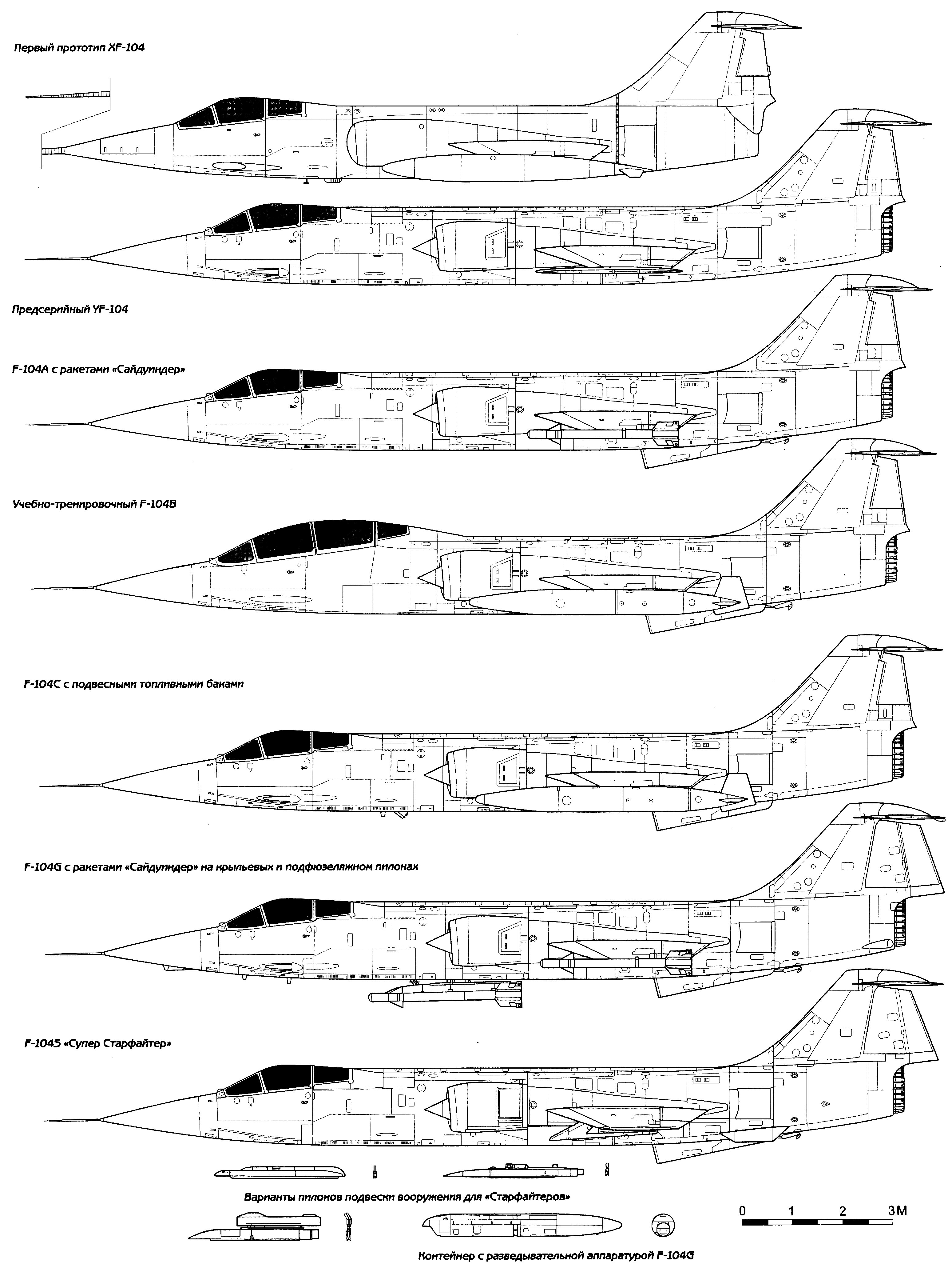 Модификации Lockheed F-104