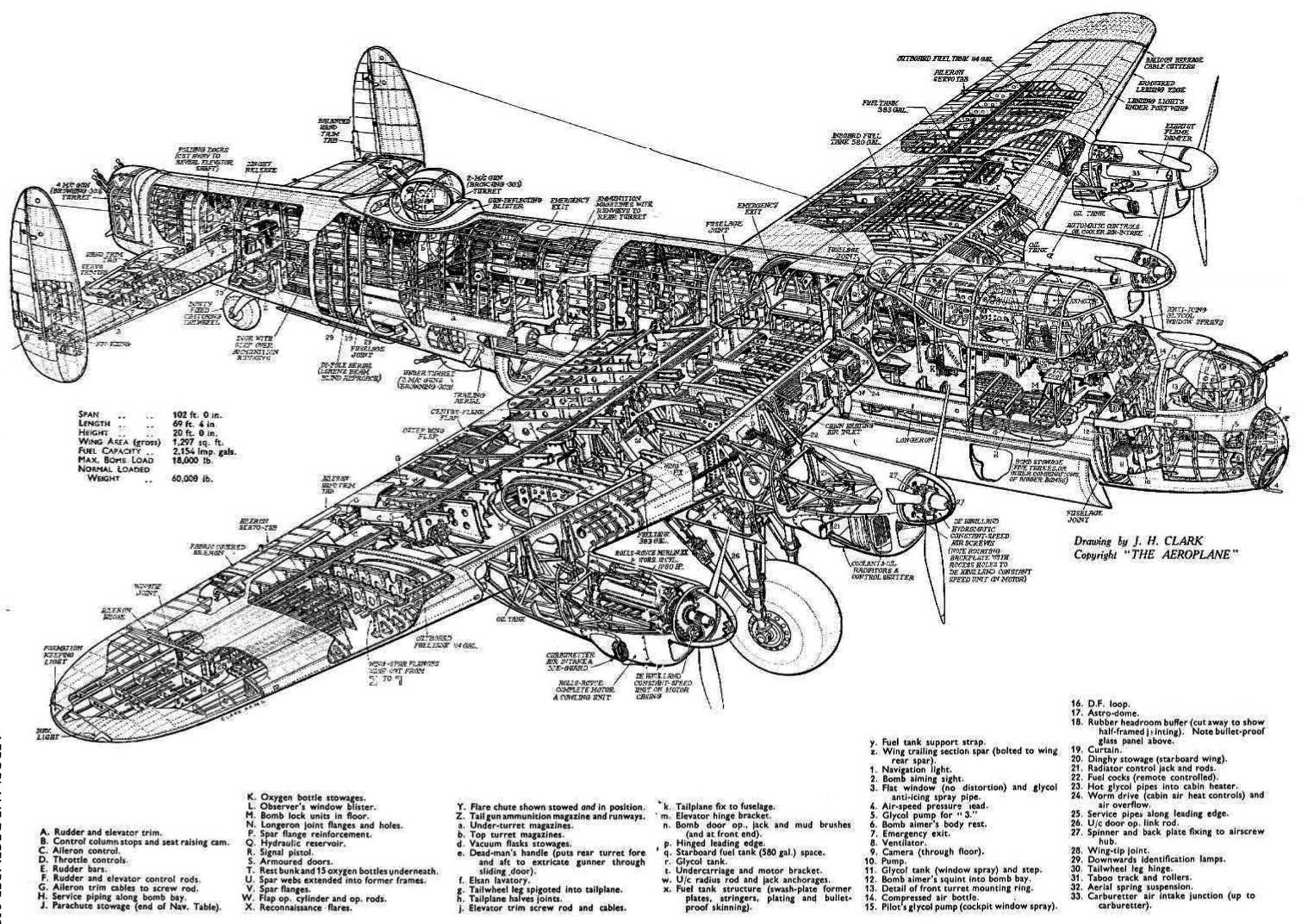 Компоновочная схема Avro Lancaster MK I