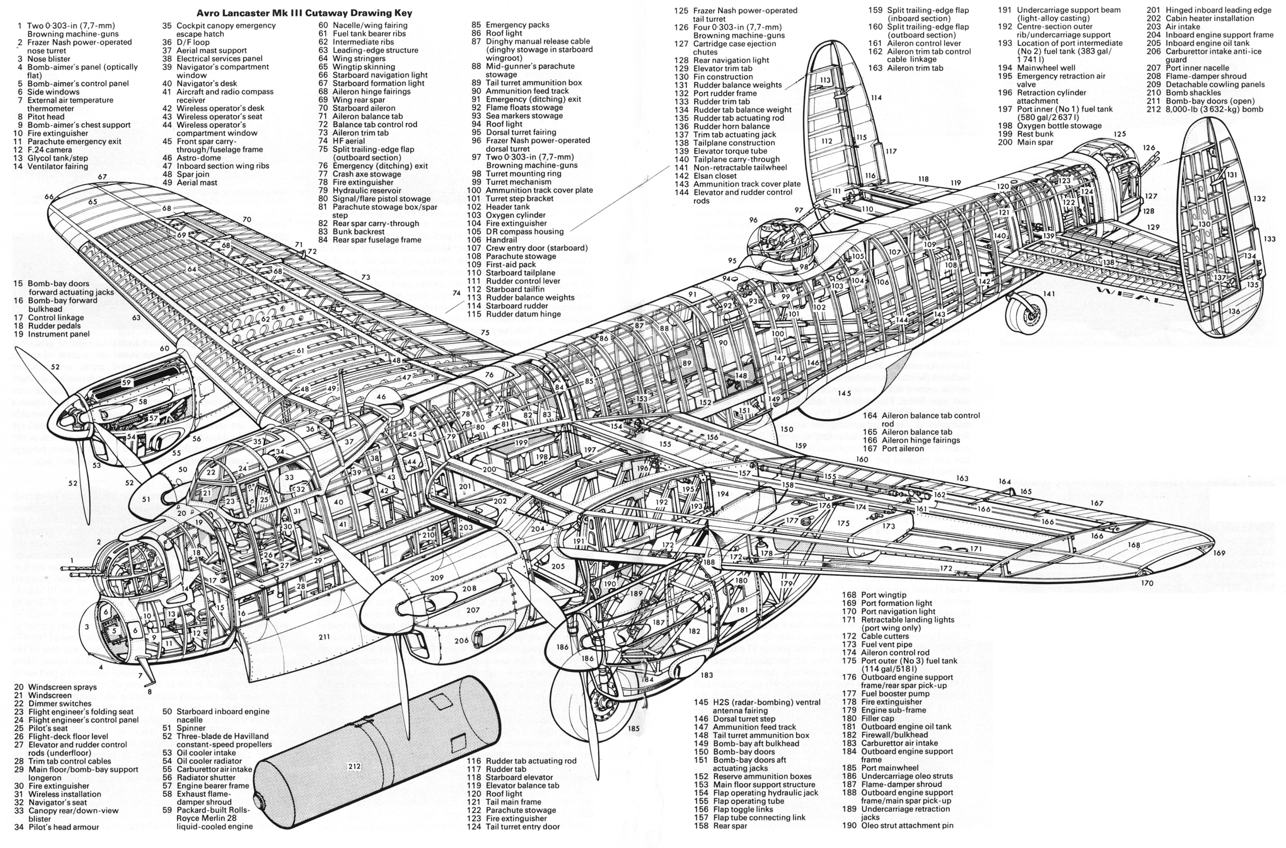 Компоновочная схема Lancaster Mk.III