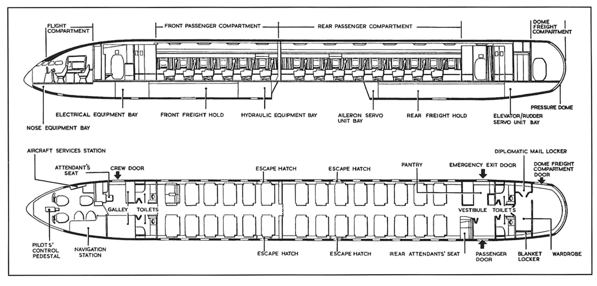 Компоновка салона Havilland DH.106