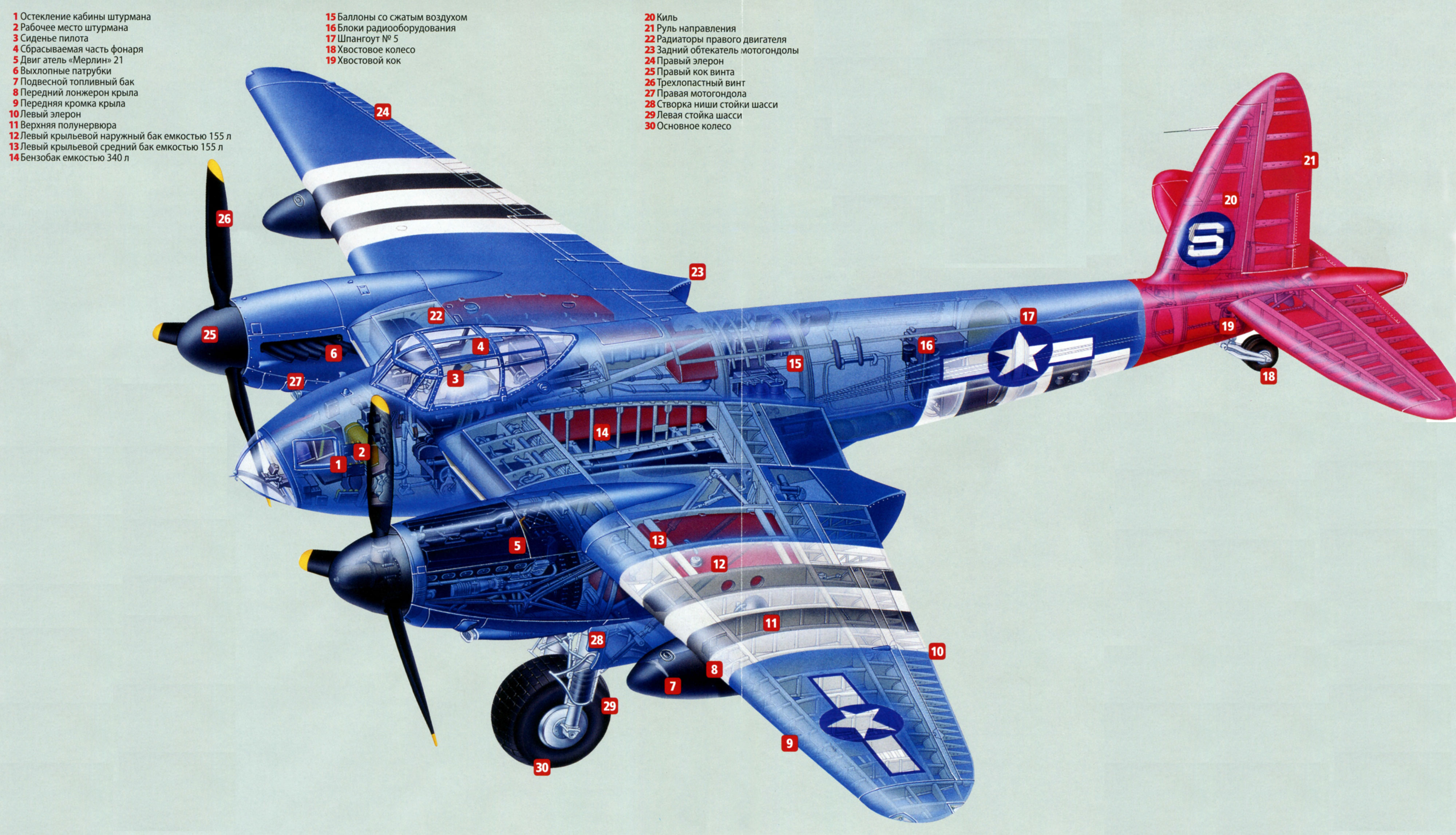 Компоновка Havilland DH.98 Mosquito