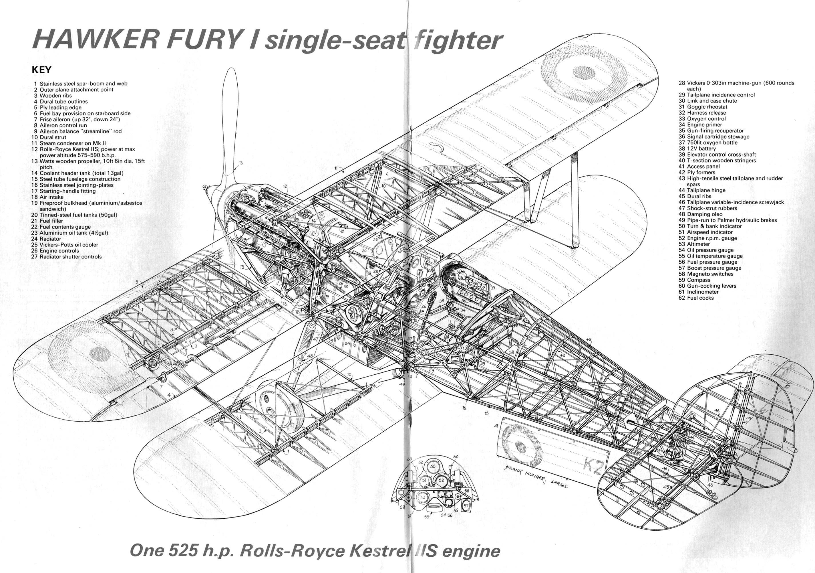 Компоновка Hawker Fury I