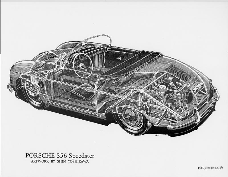 Компоновка Porsche 356