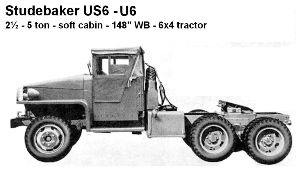 Studebaker US6 U6