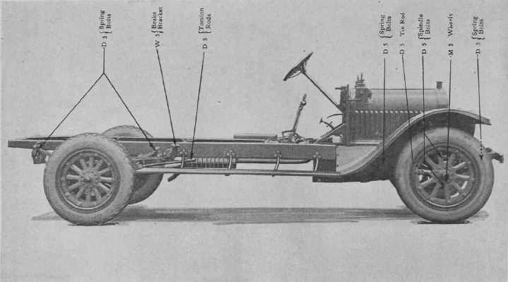 White Truck Model TEB-O шасси вид сбоку