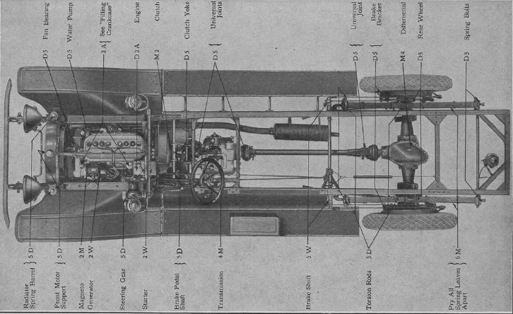 White Truck Model TEB-O шасси вид сверху