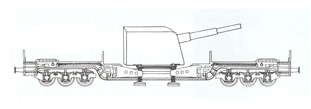 Силуэт железнодорожного орудия 15-cm-Kanone (E)