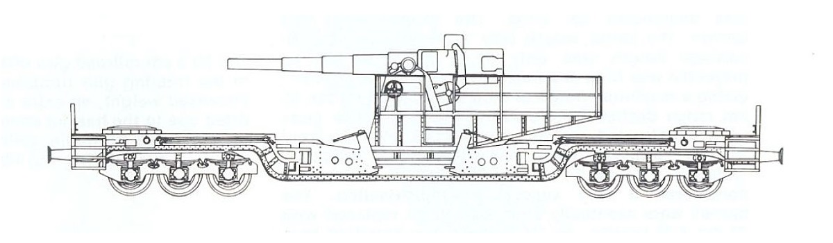 Силуэт железнодорожного орудия 17-cm-Kanone (E)