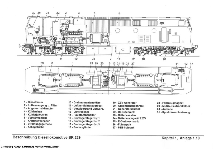 Компоновка тепловоза BR 229