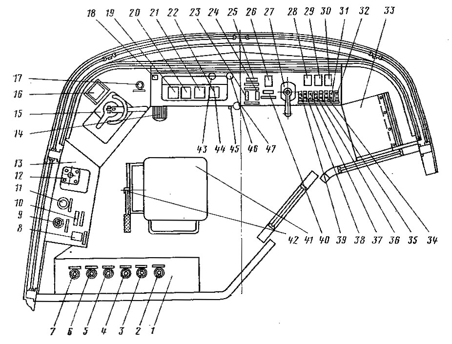 Расположение оборудования в кабине РВЗ-6М