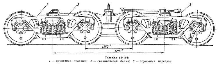 Чертеж тележки 18-101