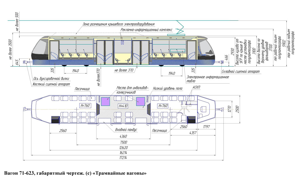 Чертеж трамвая 71-623