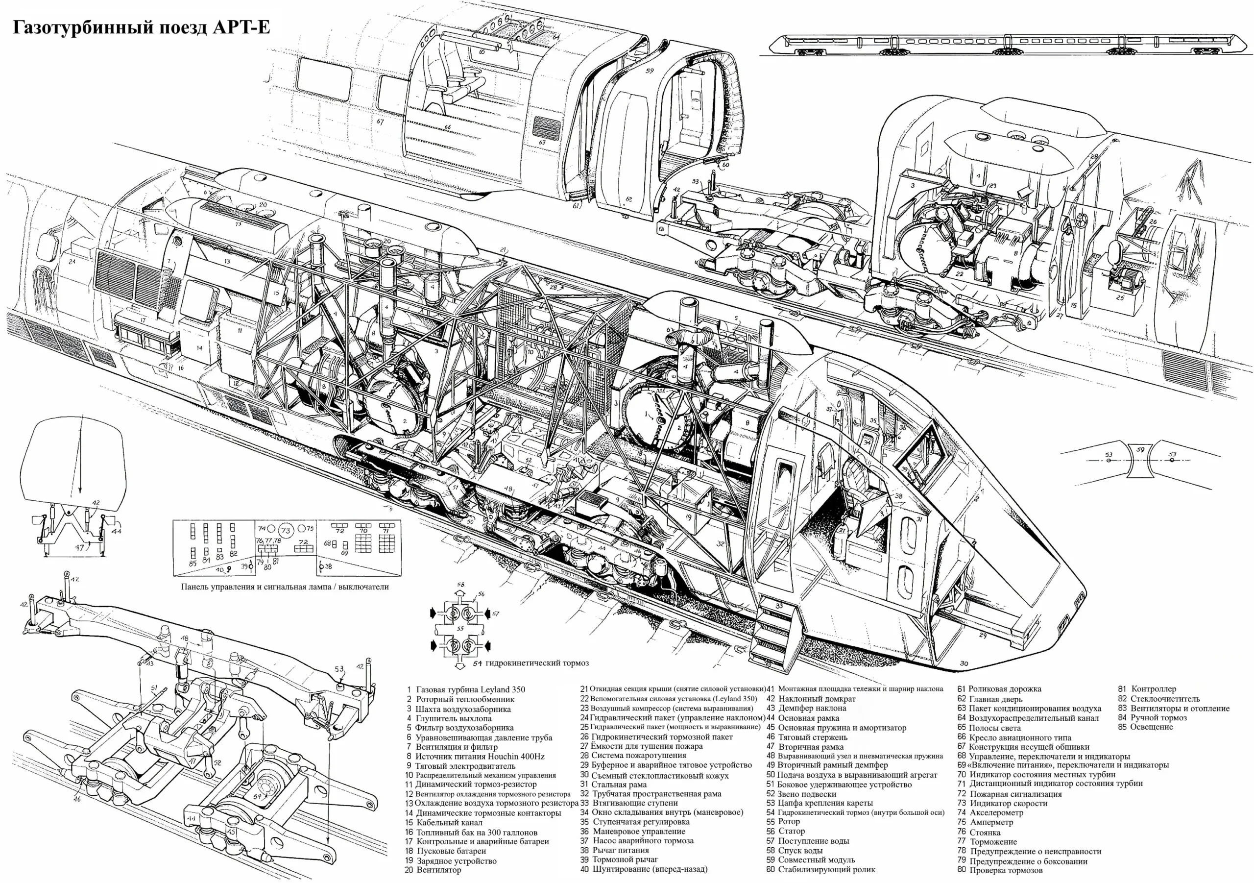 Компоновка  газотурбинного поезда APT-E