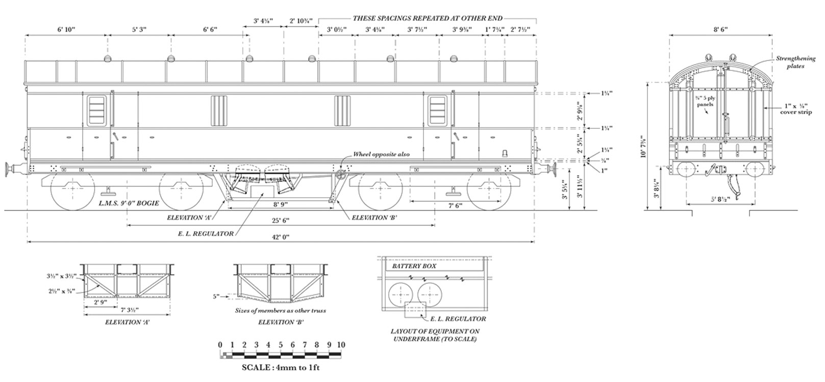 Чертеж почтового вагона BR Mk 1 42' GUV