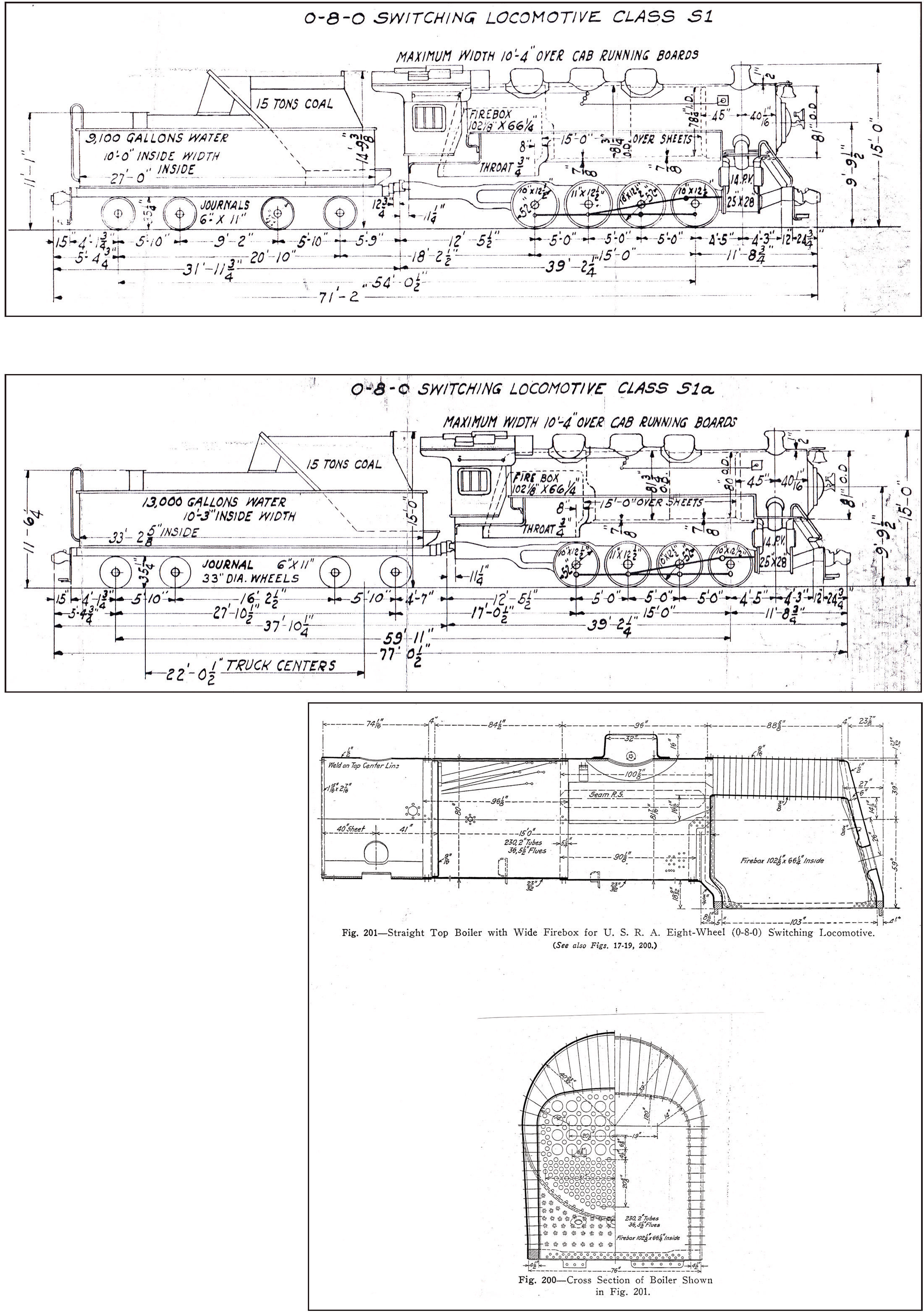 Чертеж паровоза Class S1 0-8-0