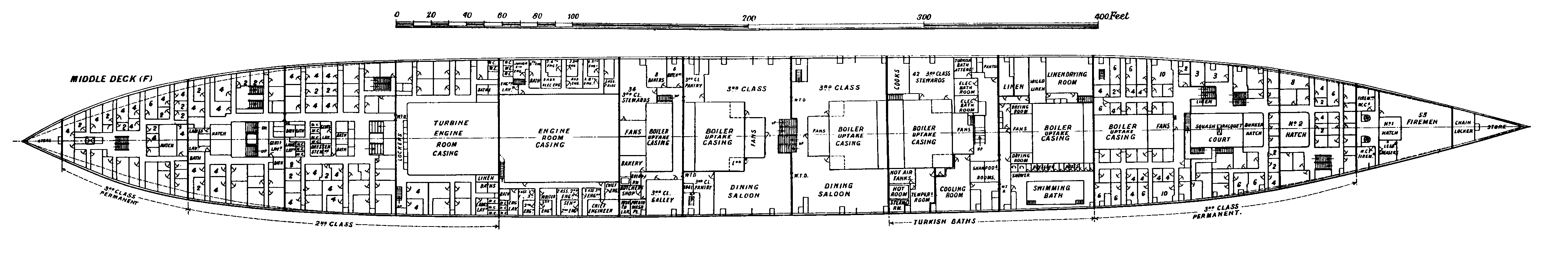 Палуба F Титаника