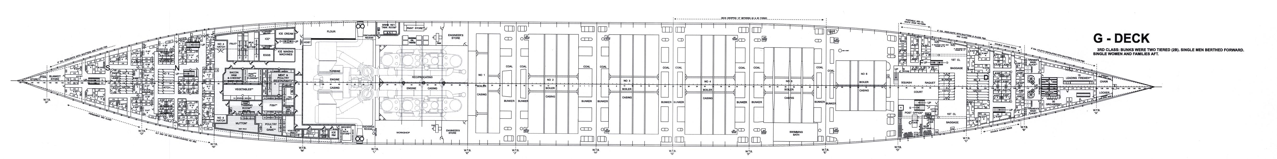 Палуба G Титаника