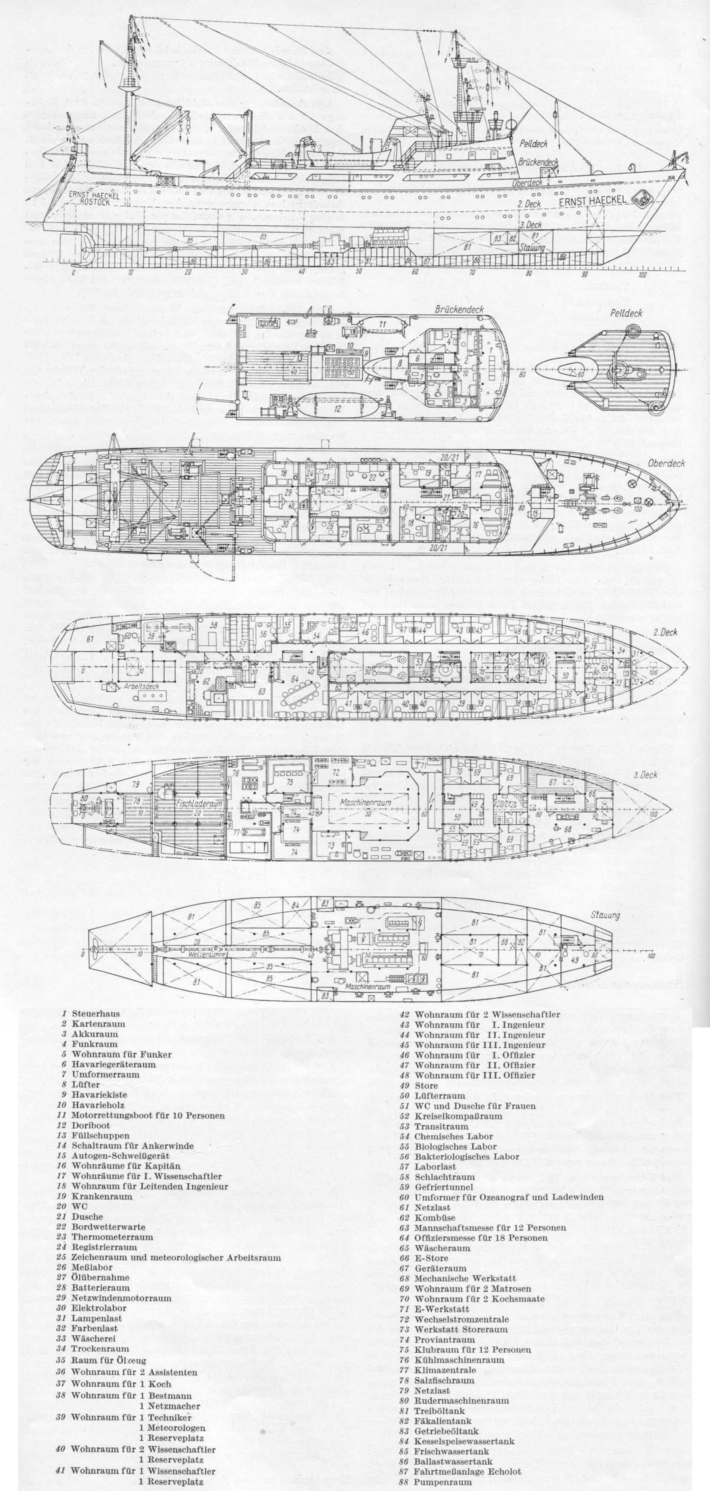 Планировка научно-исследовательского судна 