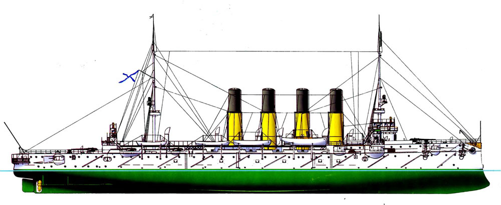 Силуэт крейсера Воряг