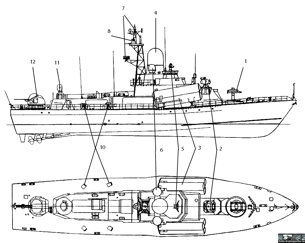 Размещение вооружения на малом ракетном корабле проекта 1234