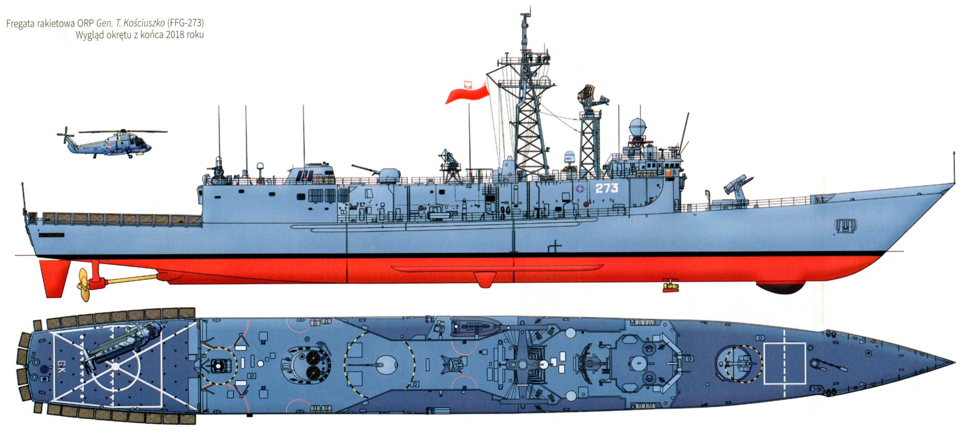 Силуэт Фрегата Generał Tadeusz Kościuszko