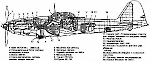 Компоновка Ил-10