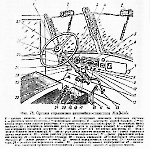 Органы управления автомобиля-самосвала МАЗ-205